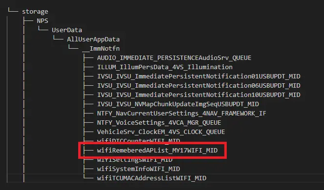 WiFi Passwords - File Location