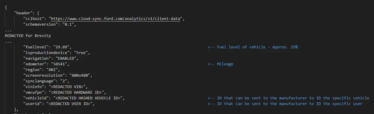 Detailed Vehicle Log Info - Structured Data - URL and Identifiers