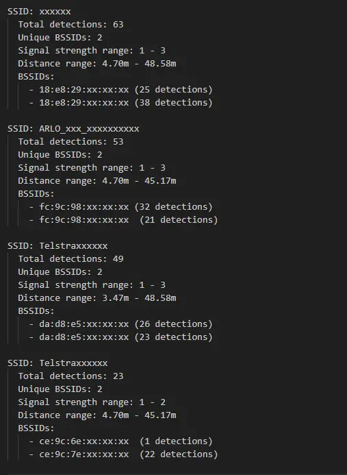 WiFi Tied to Work Location - Results