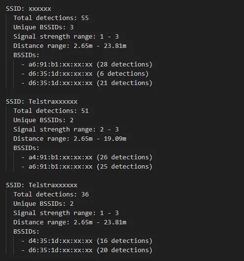 WiFi Tied to Home Location - Results
