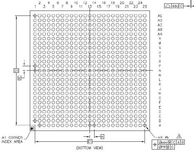 NXP Processor Pinout