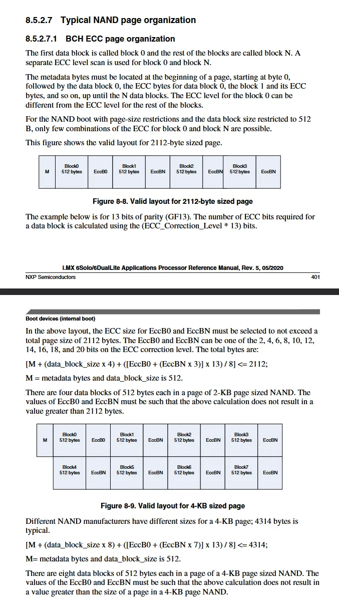 SoC - Reference Manual
