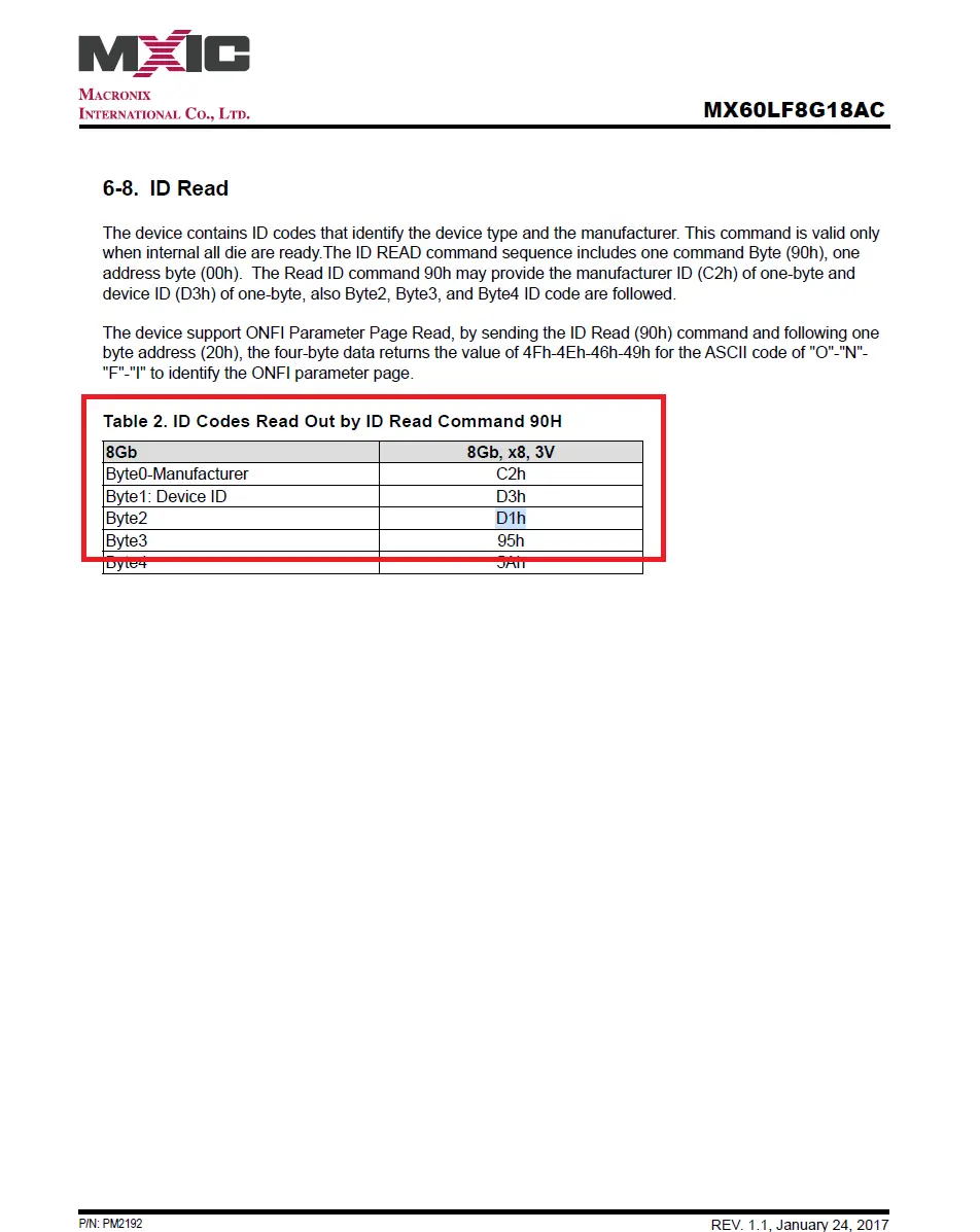 NAND Flash Datasheet - ID Codes