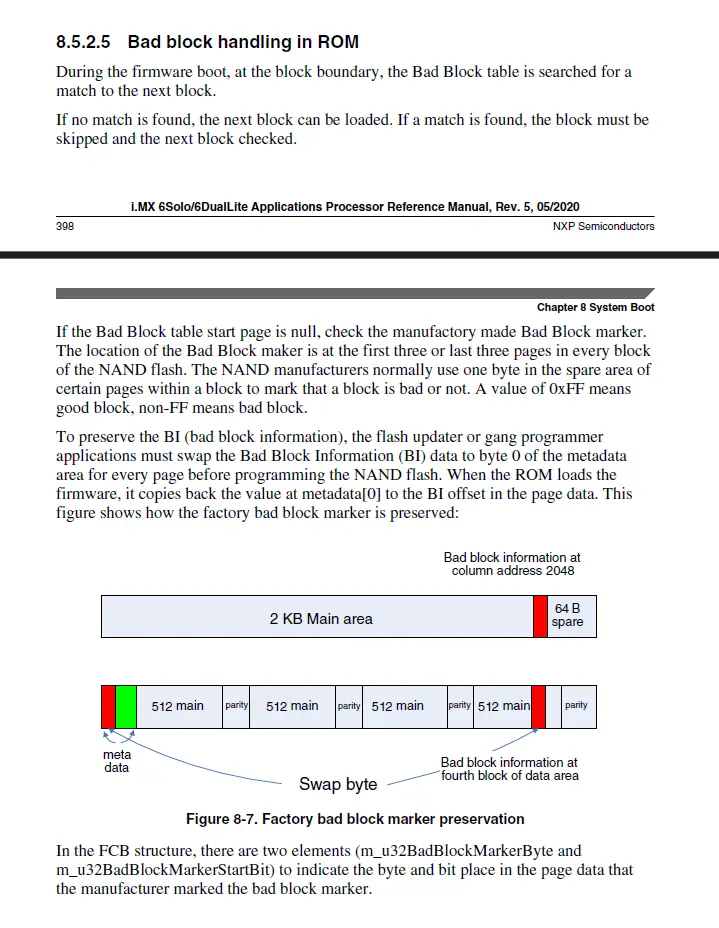 SoC - Reference Manual