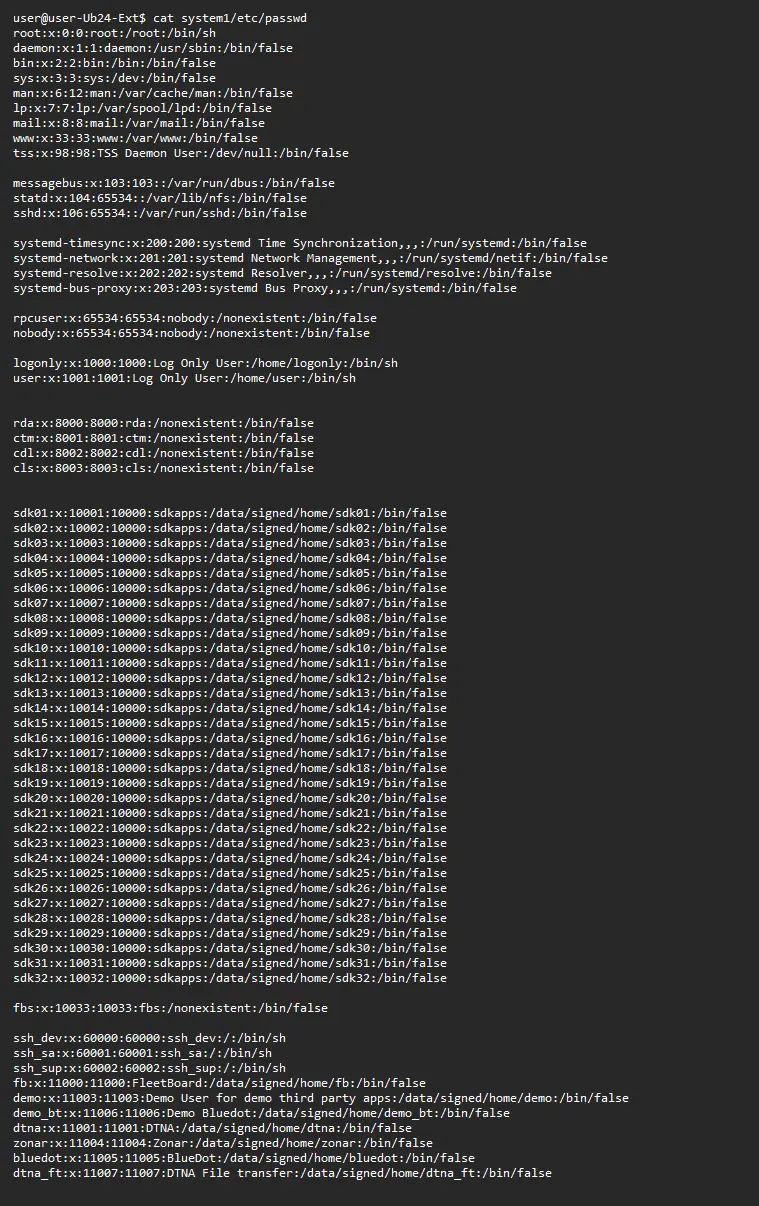 system1 - passwd file